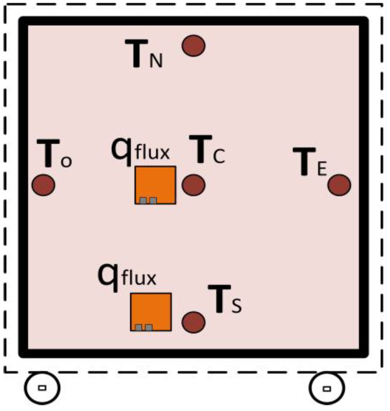 Preprints 149808 g003