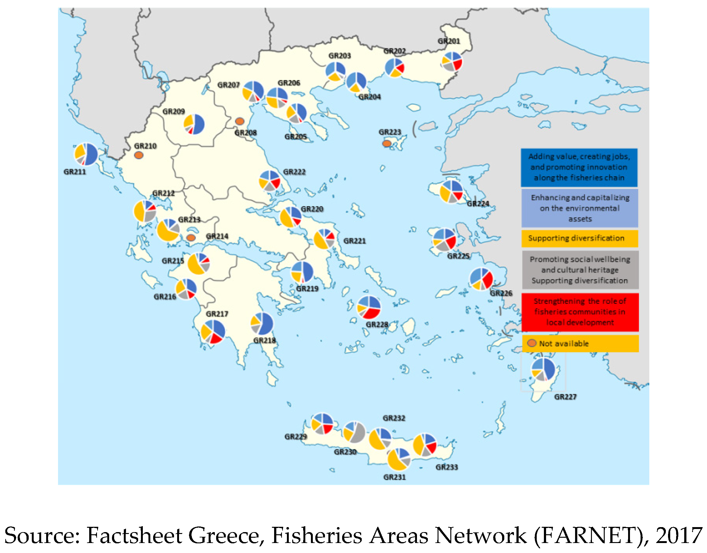 Preprints 71216 g005