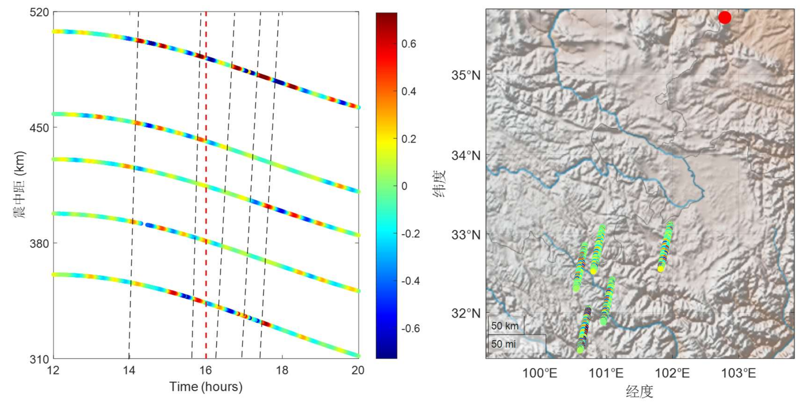 Preprints 157918 g009