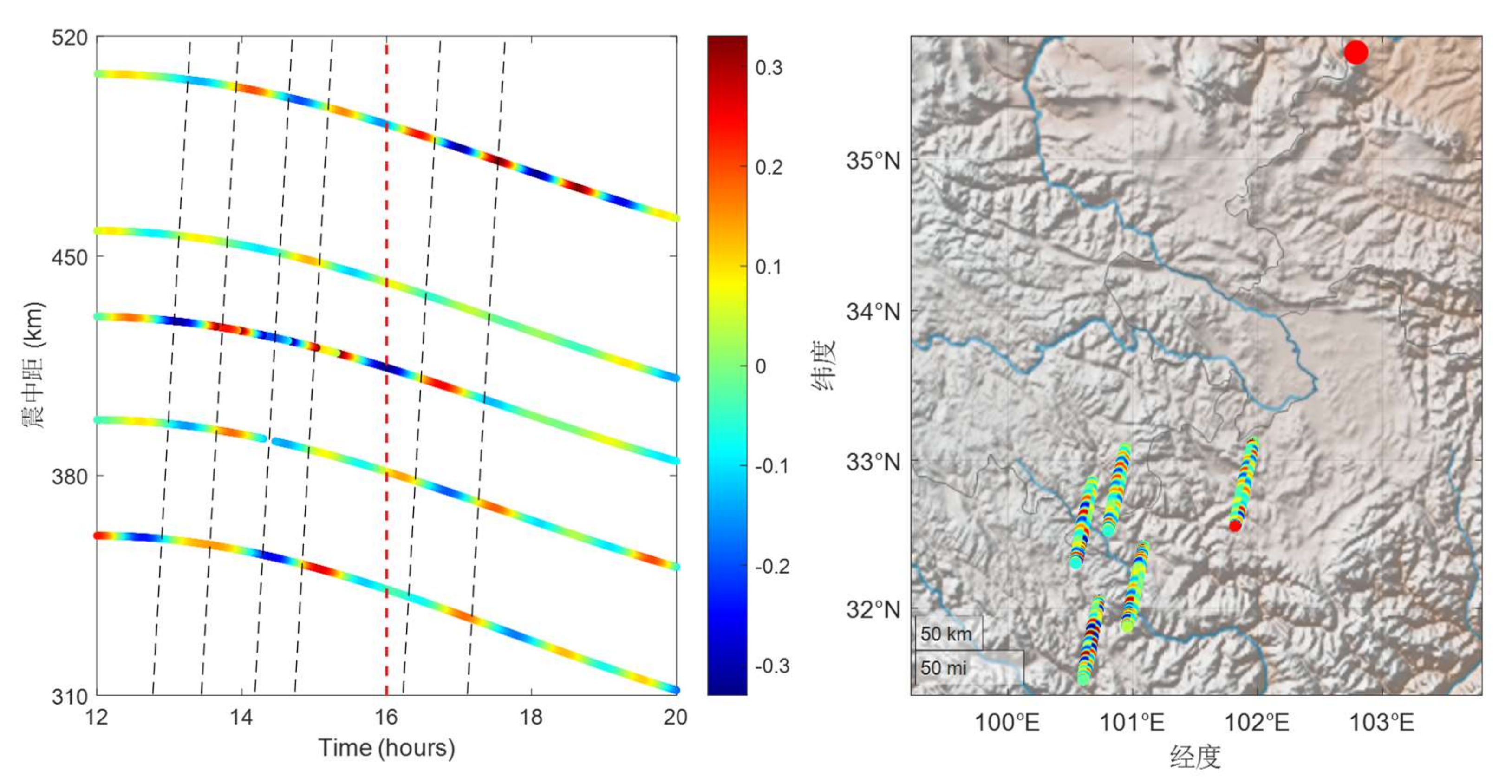 Preprints 157918 g010