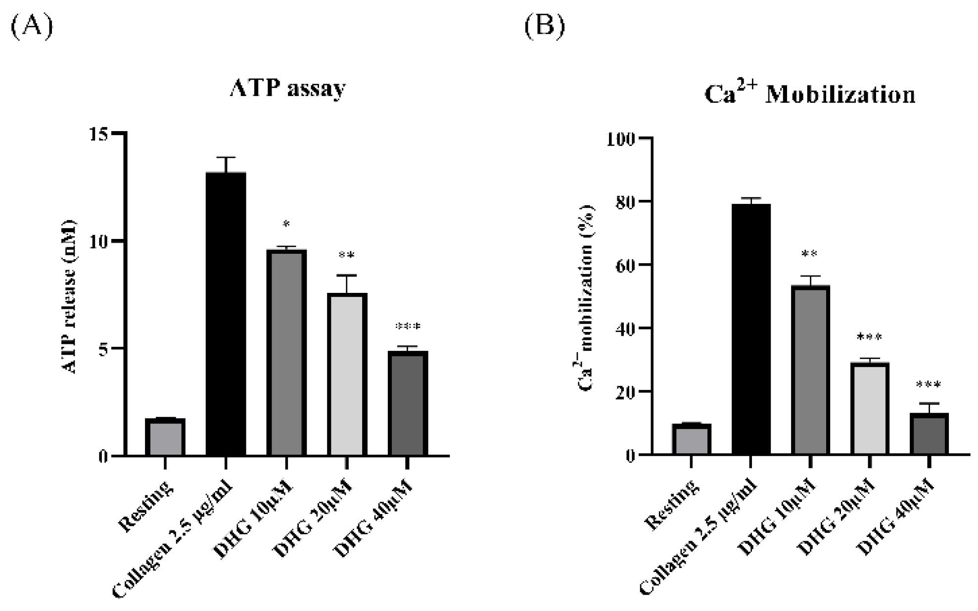 Preprints 159614 g002