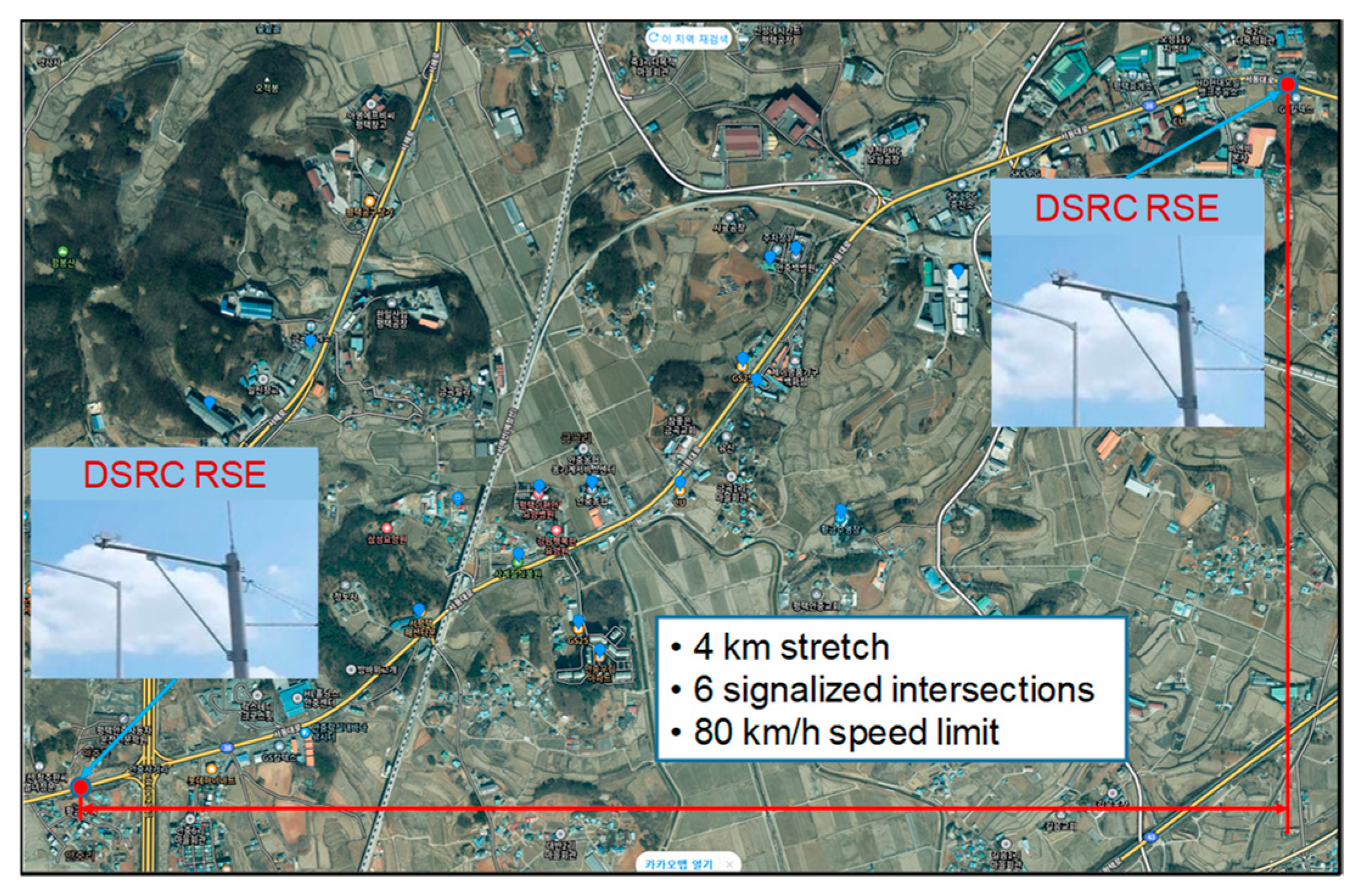 Preprints 149186 g002