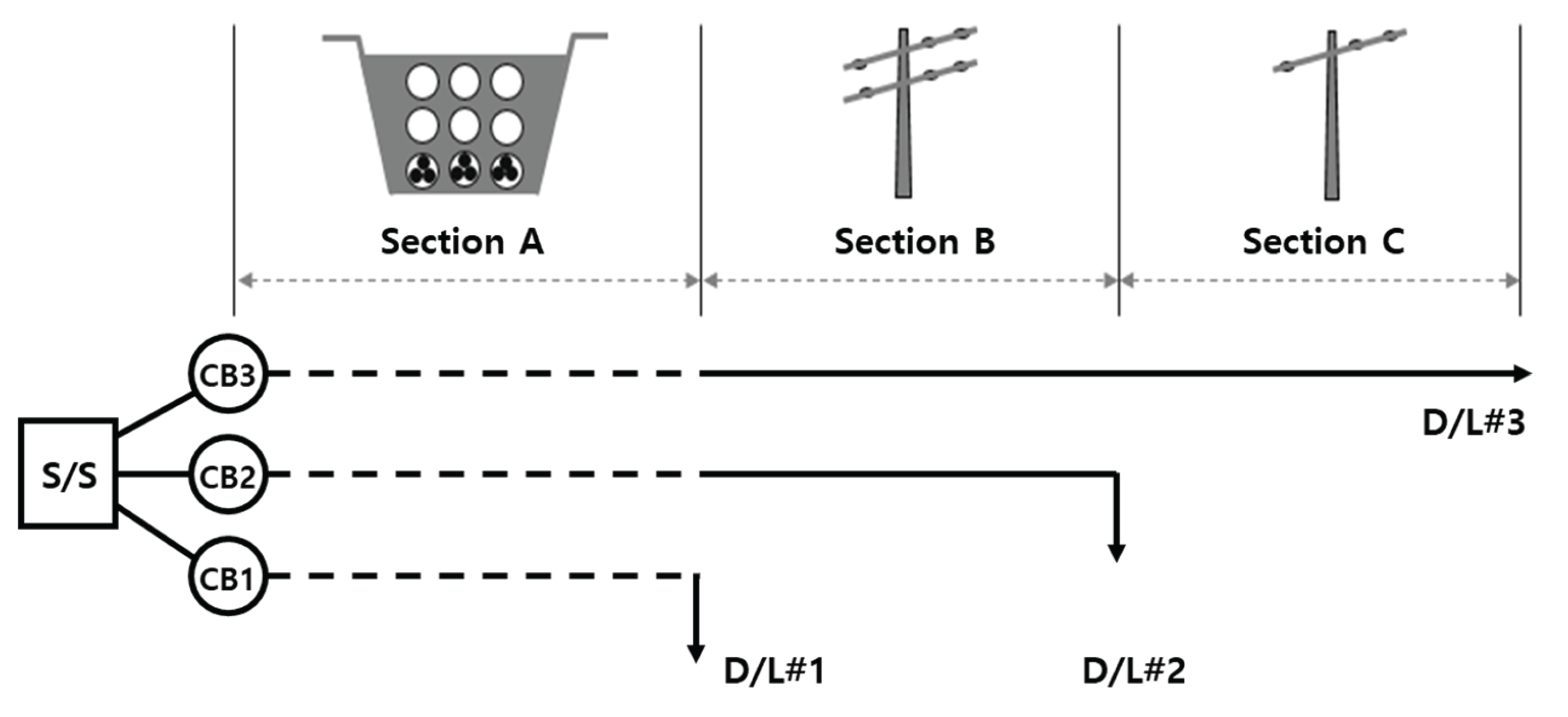 Preprints 164812 g001