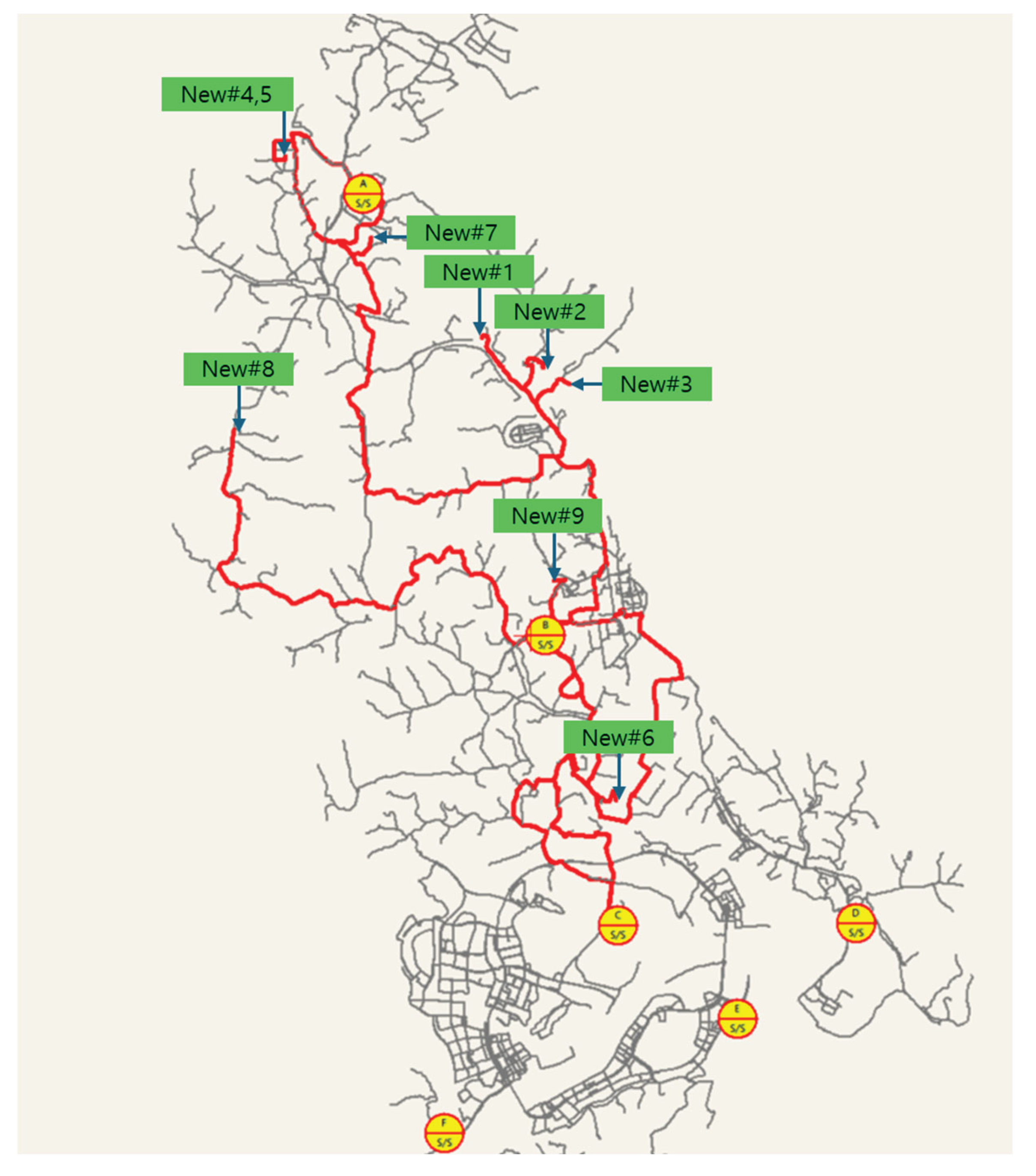 Preprints 164812 g005