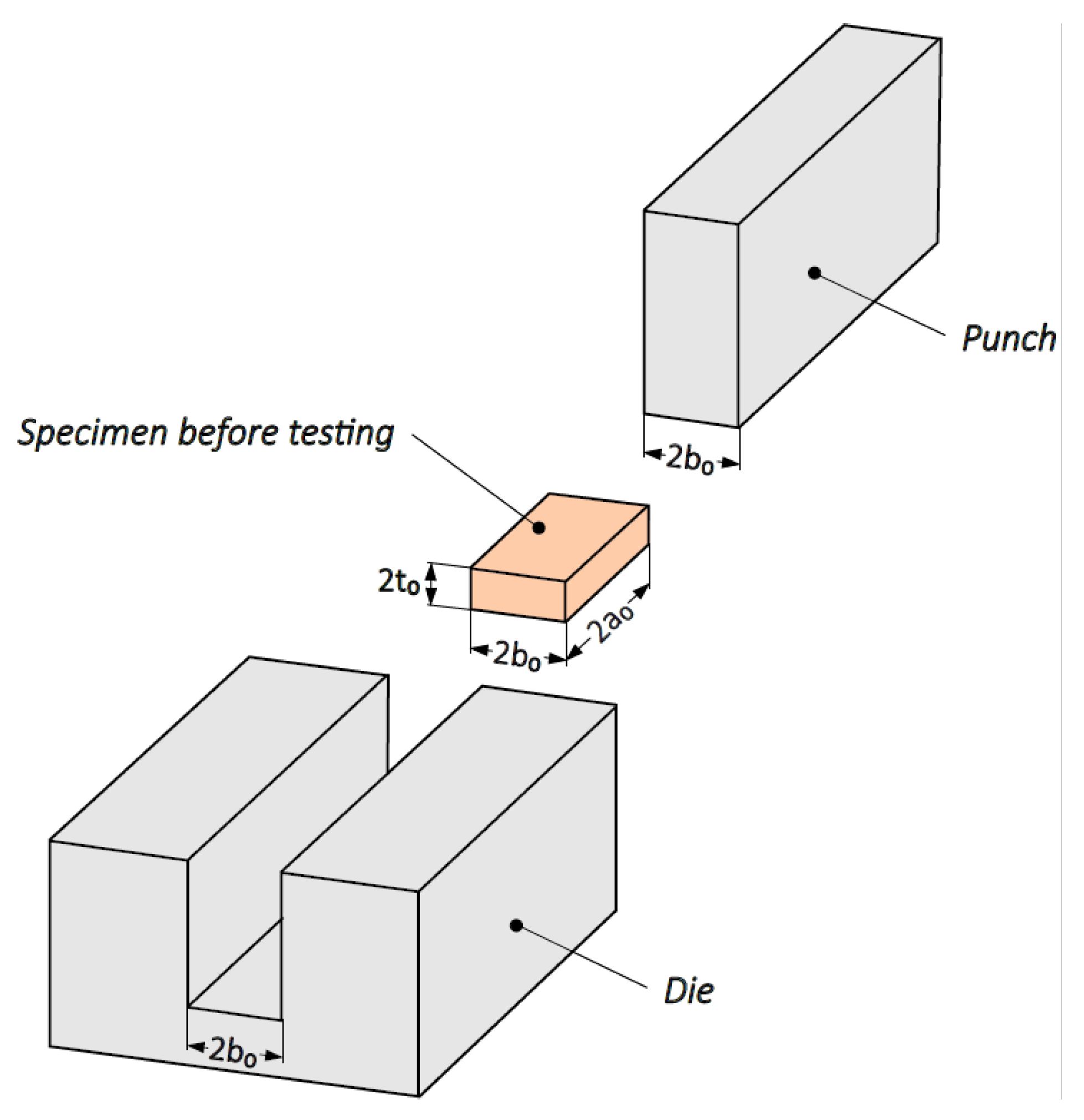 Preprints 185933 g001