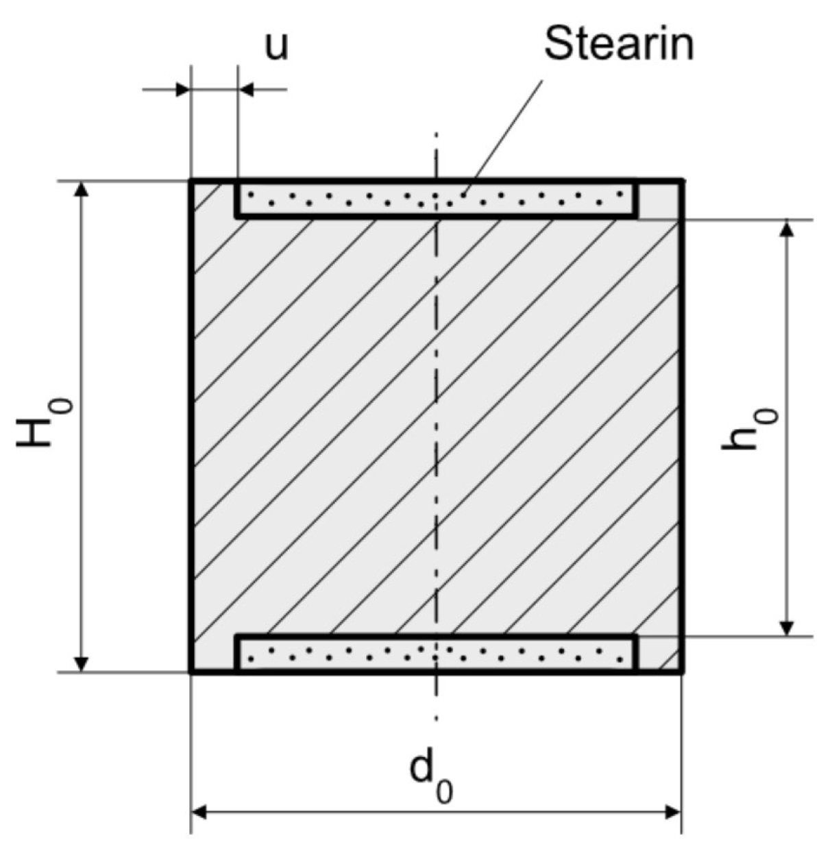 Preprints 185933 g009