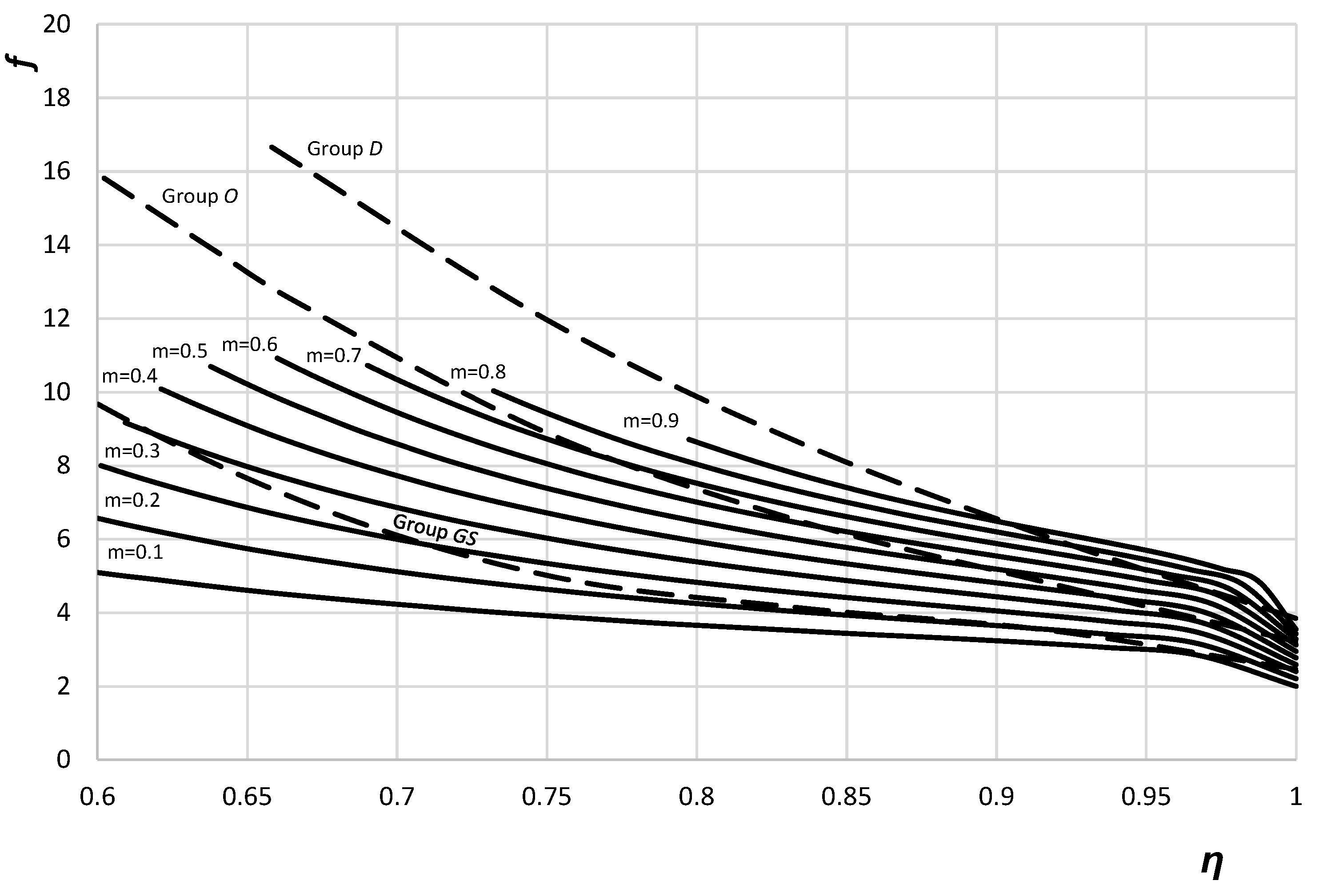 Preprints 185933 g012