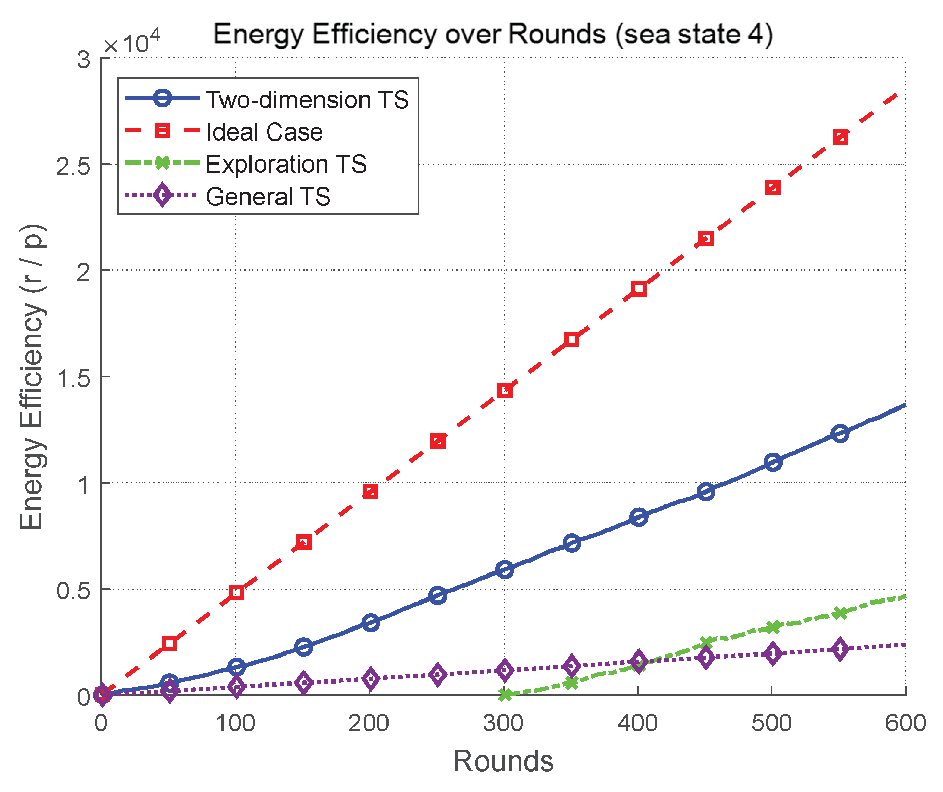 Preprints 179048 g002