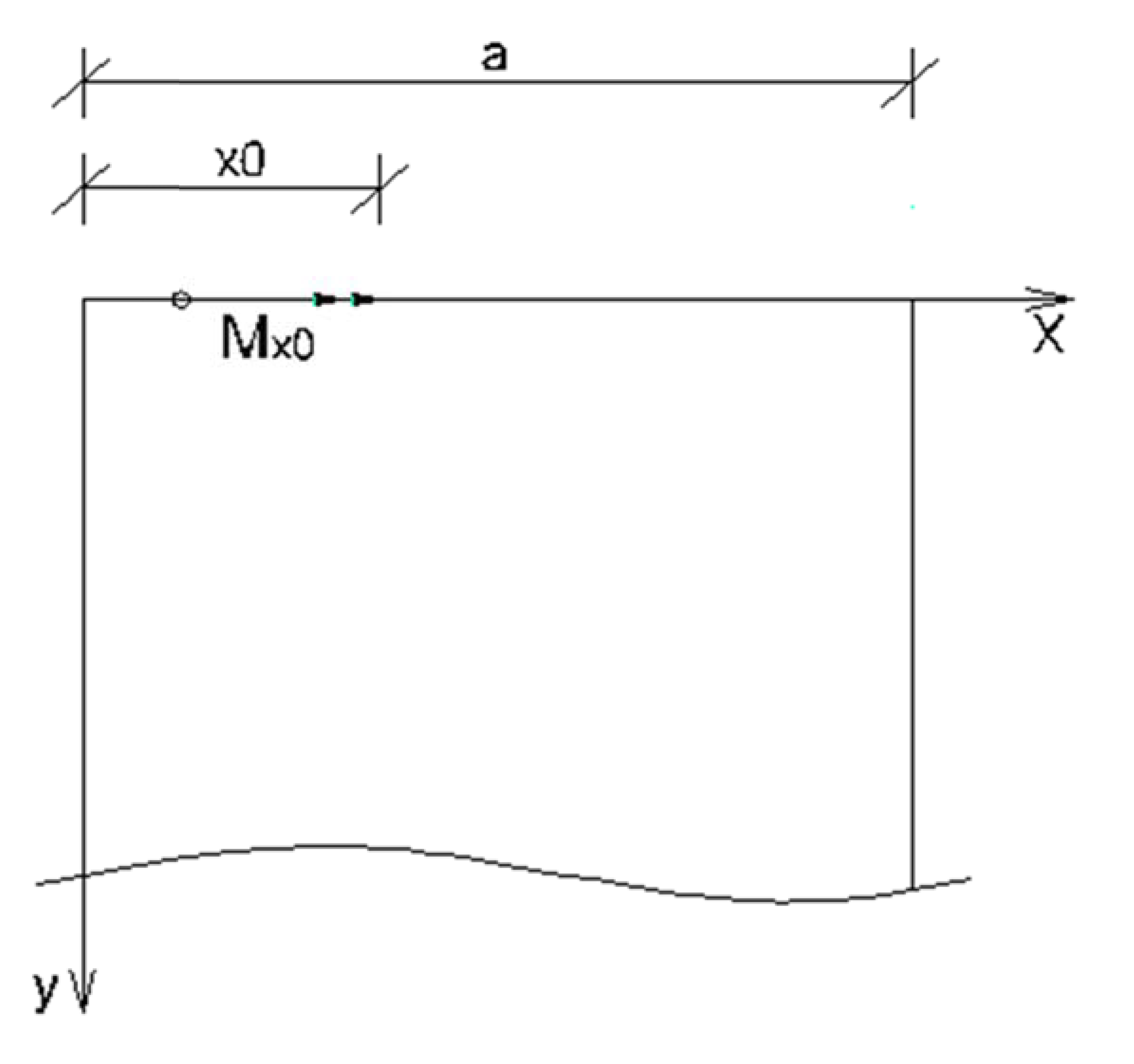 Preprints 78117 g005