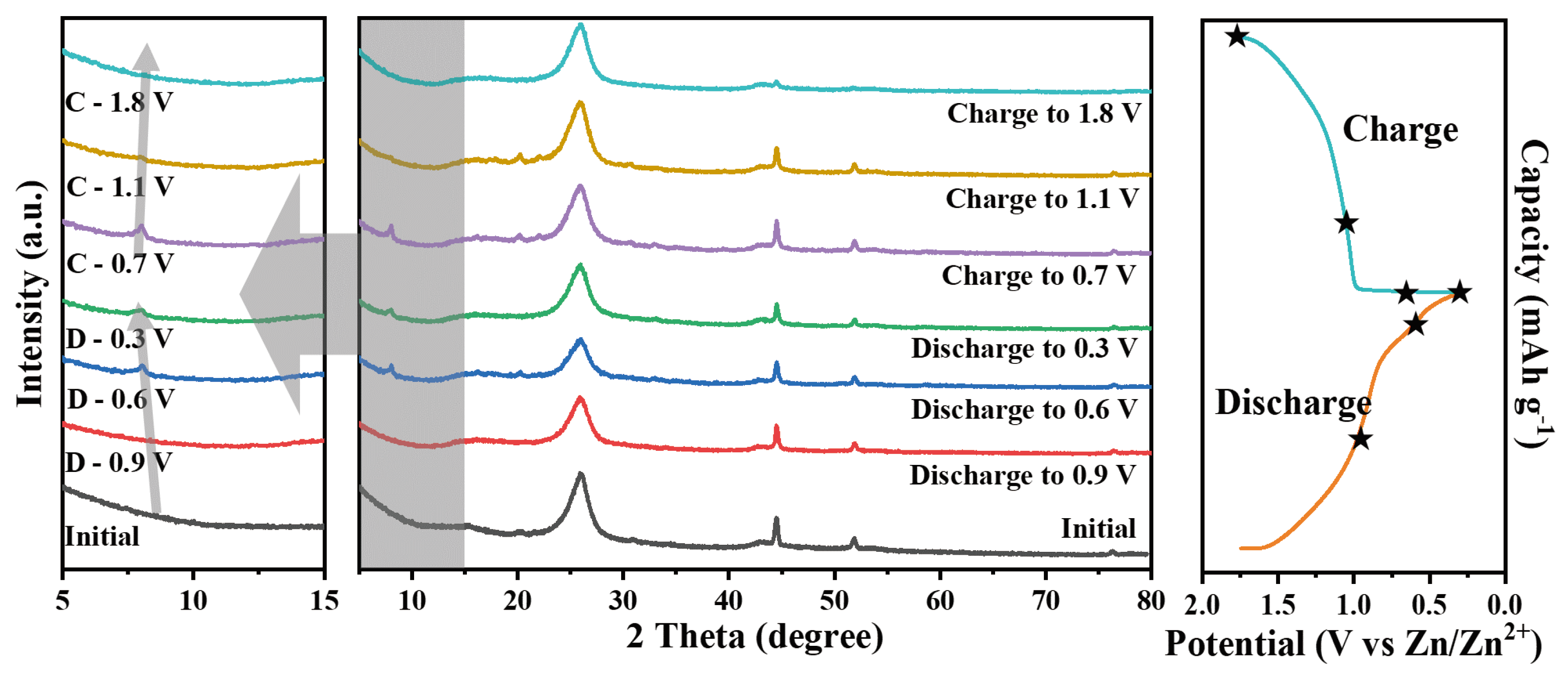 Preprints 93672 g005