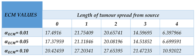 Preprints 70730 i004