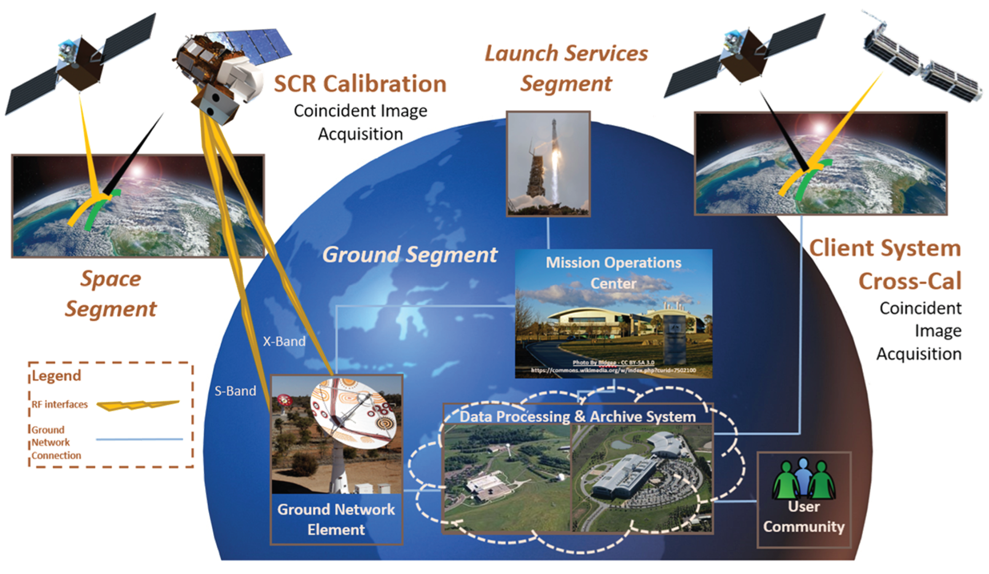 Preprints 99946 g009