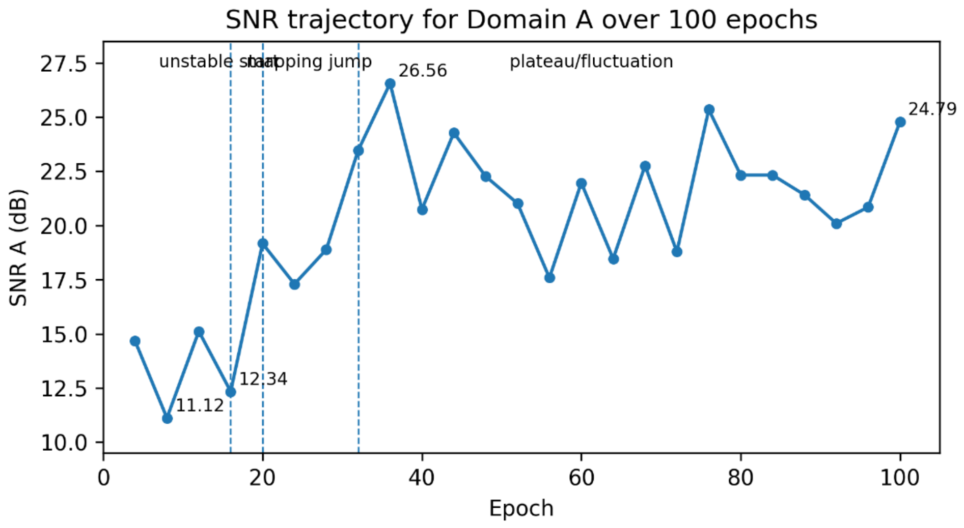 Preprints 224383 g016 Preprints 224383 g016