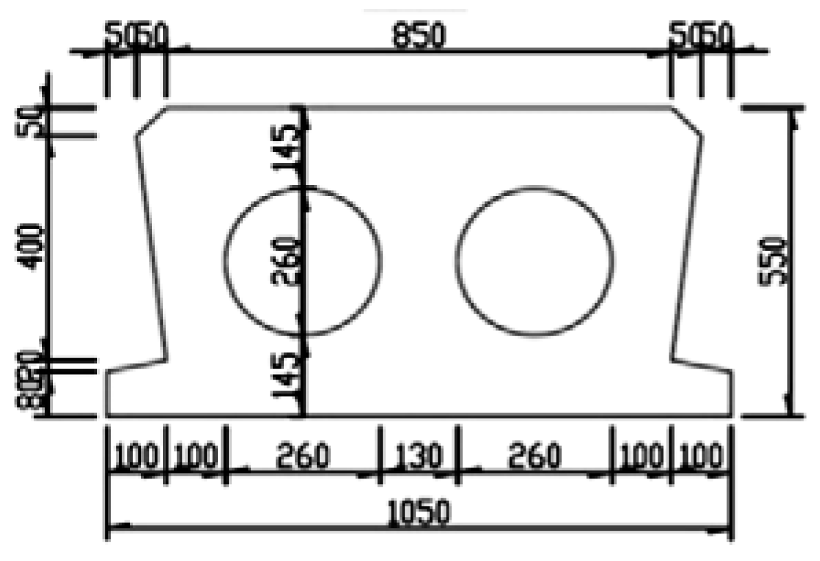 Preprints 104166 g006