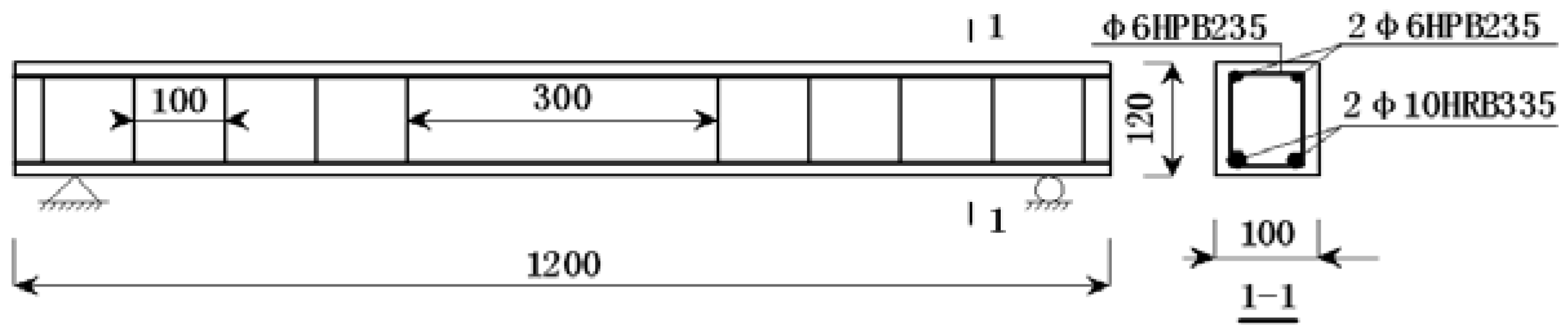 Preprints 104166 g008