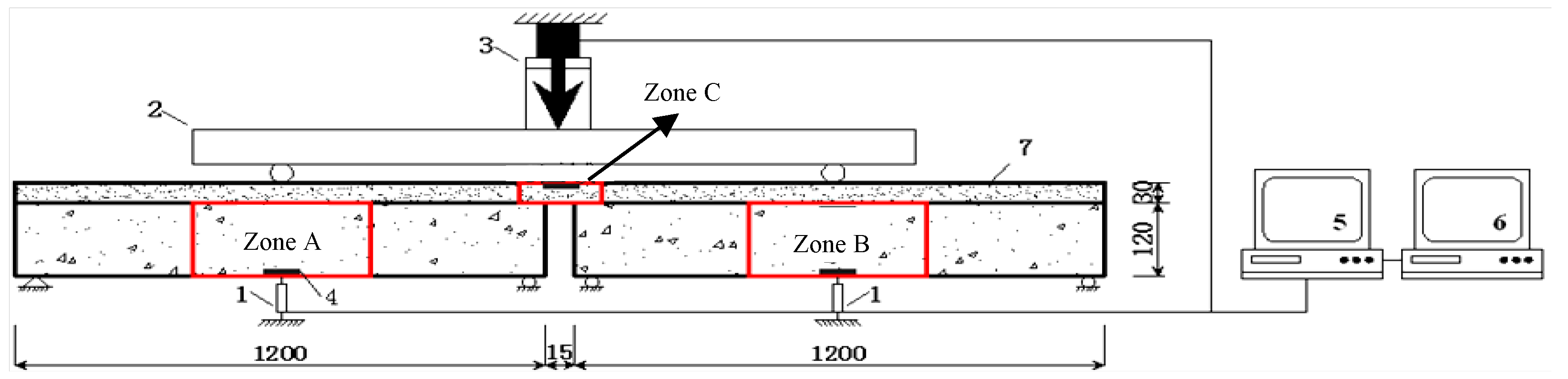 Preprints 104166 g009