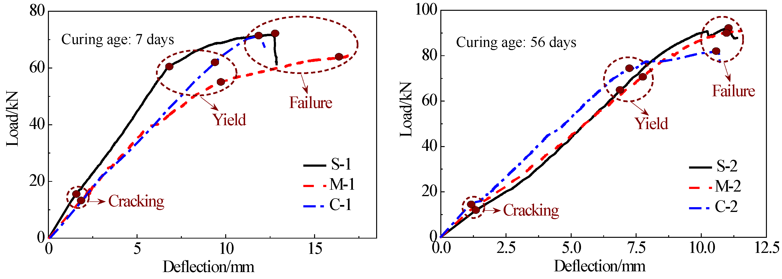 Preprints 104166 g010