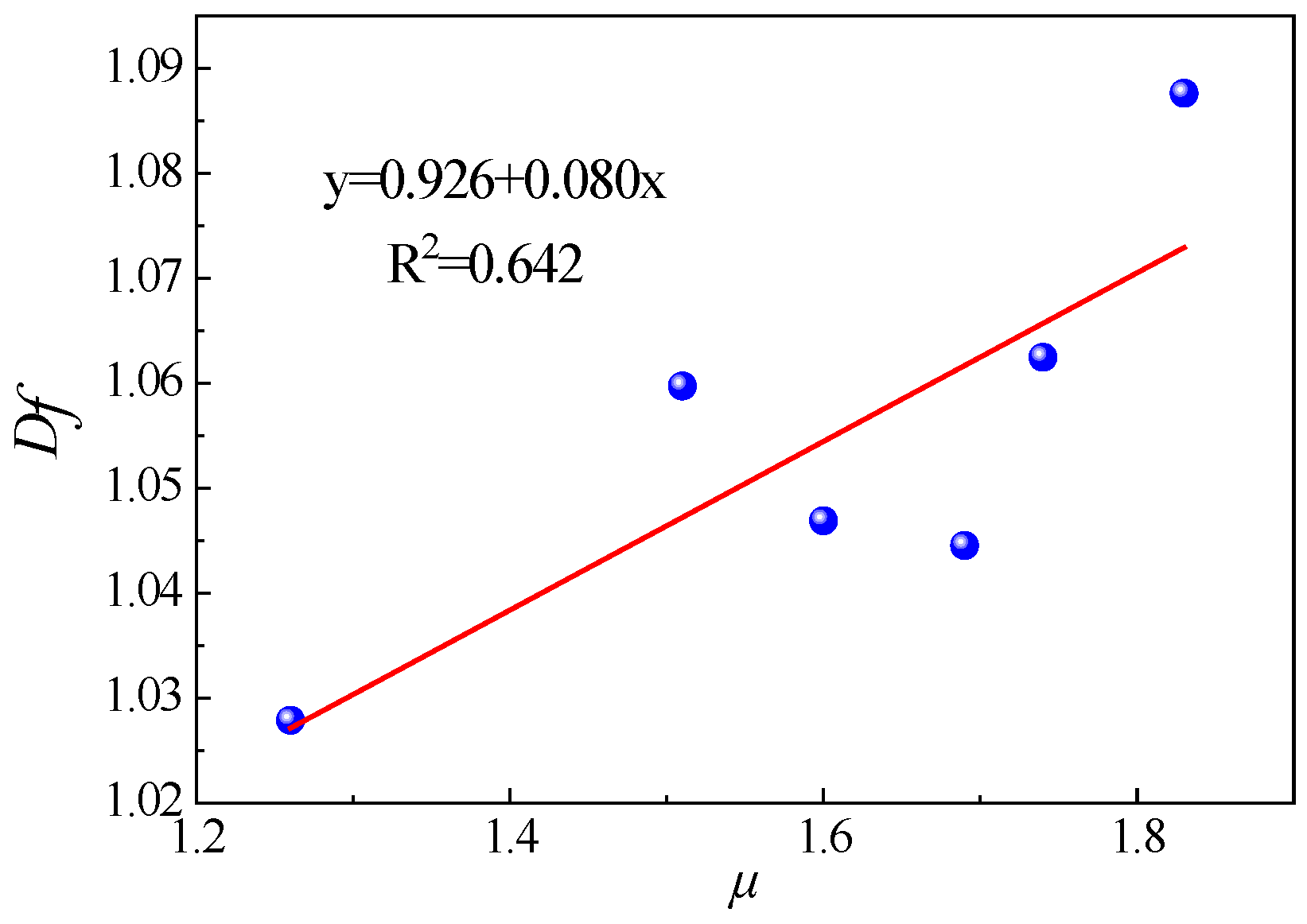 Preprints 104166 g017