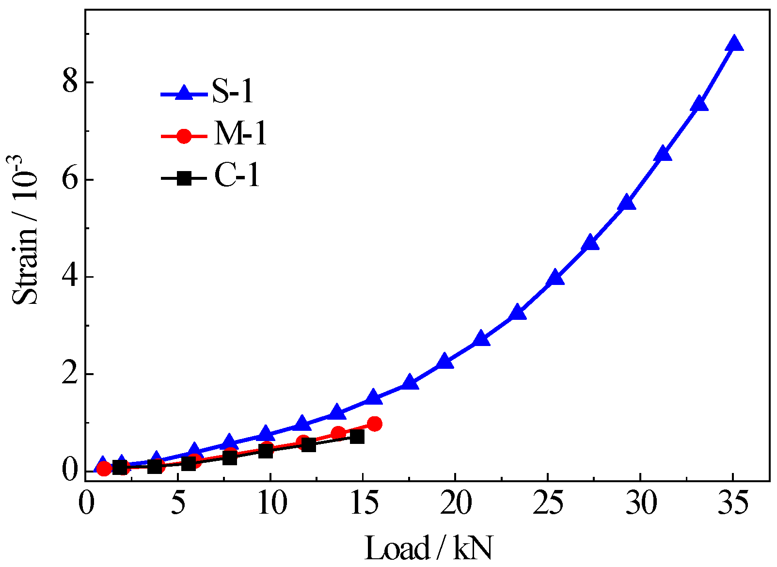 Preprints 104166 g018