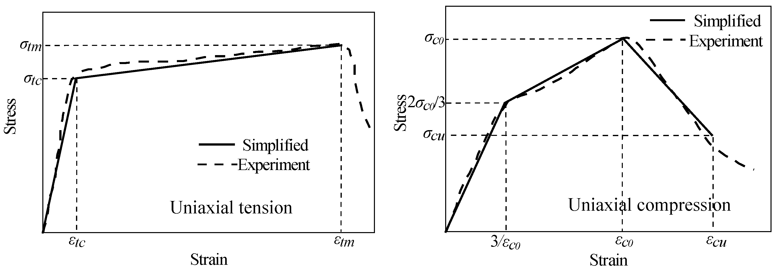 Preprints 104166 g020