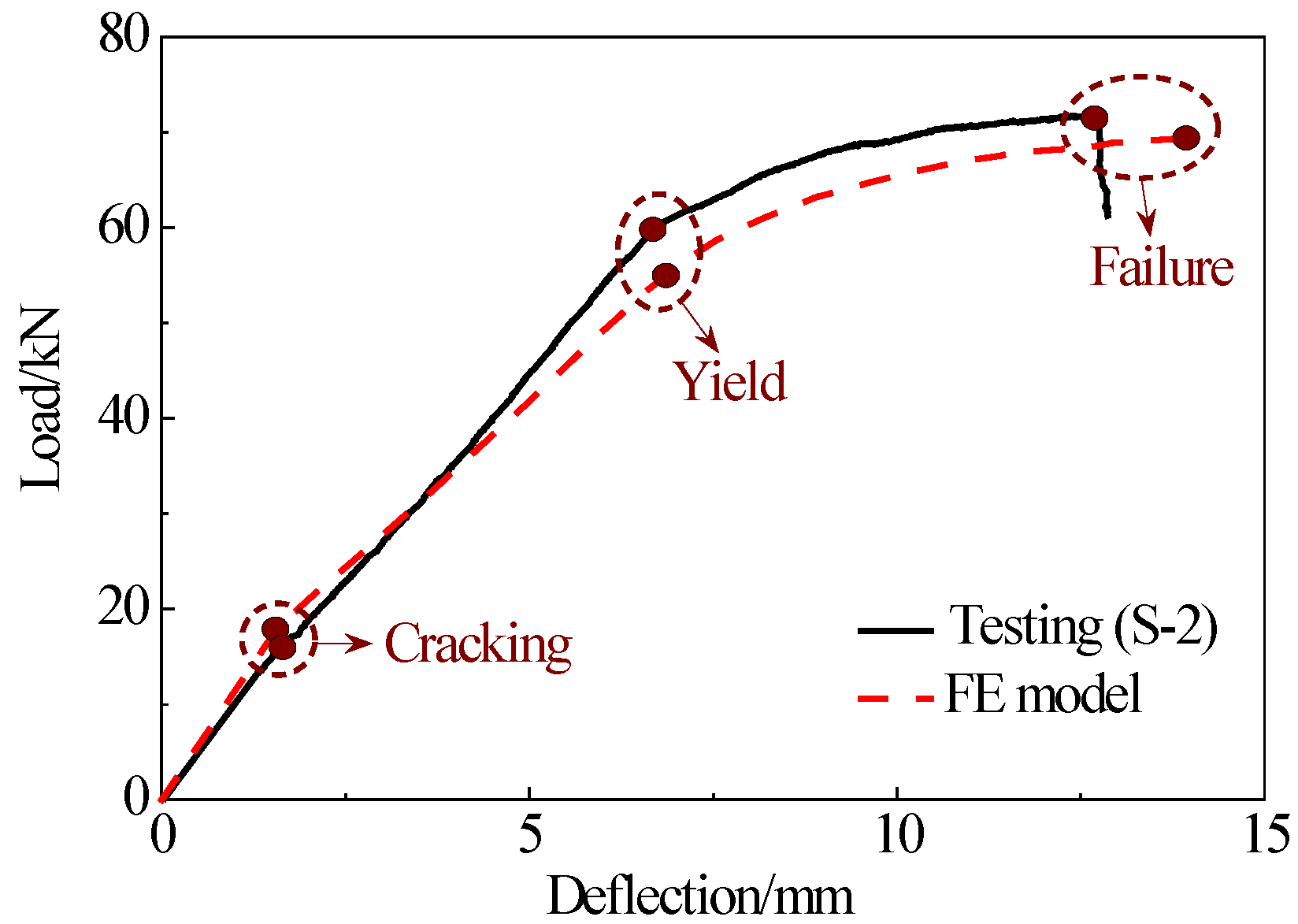 Preprints 104166 g021