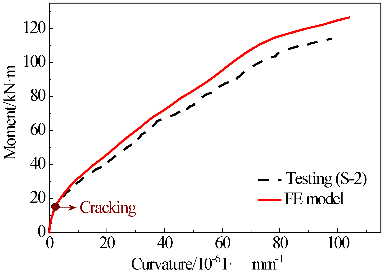 Preprints 104166 g022