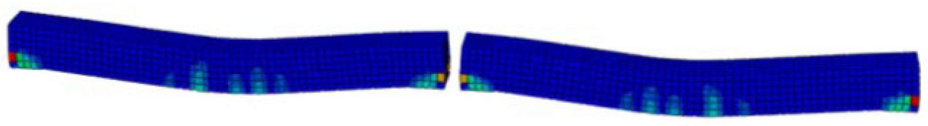 Preprints 104166 g024