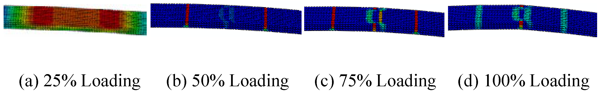 Preprints 104166 g025