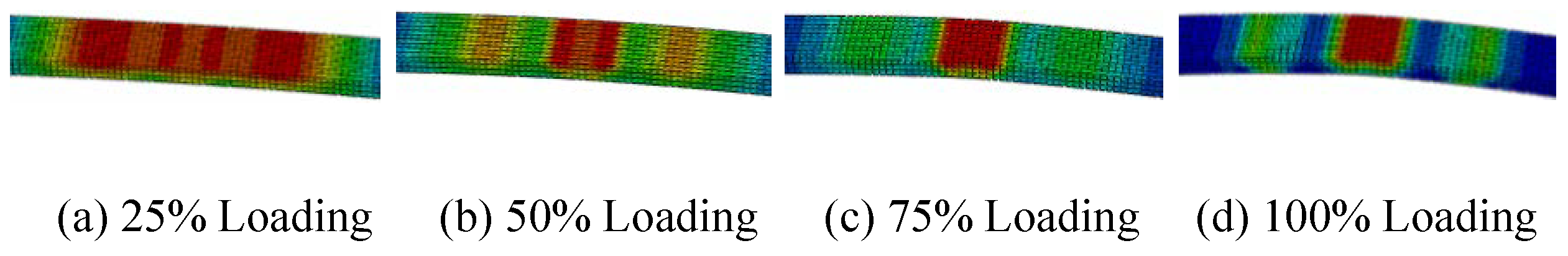 Preprints 104166 g026