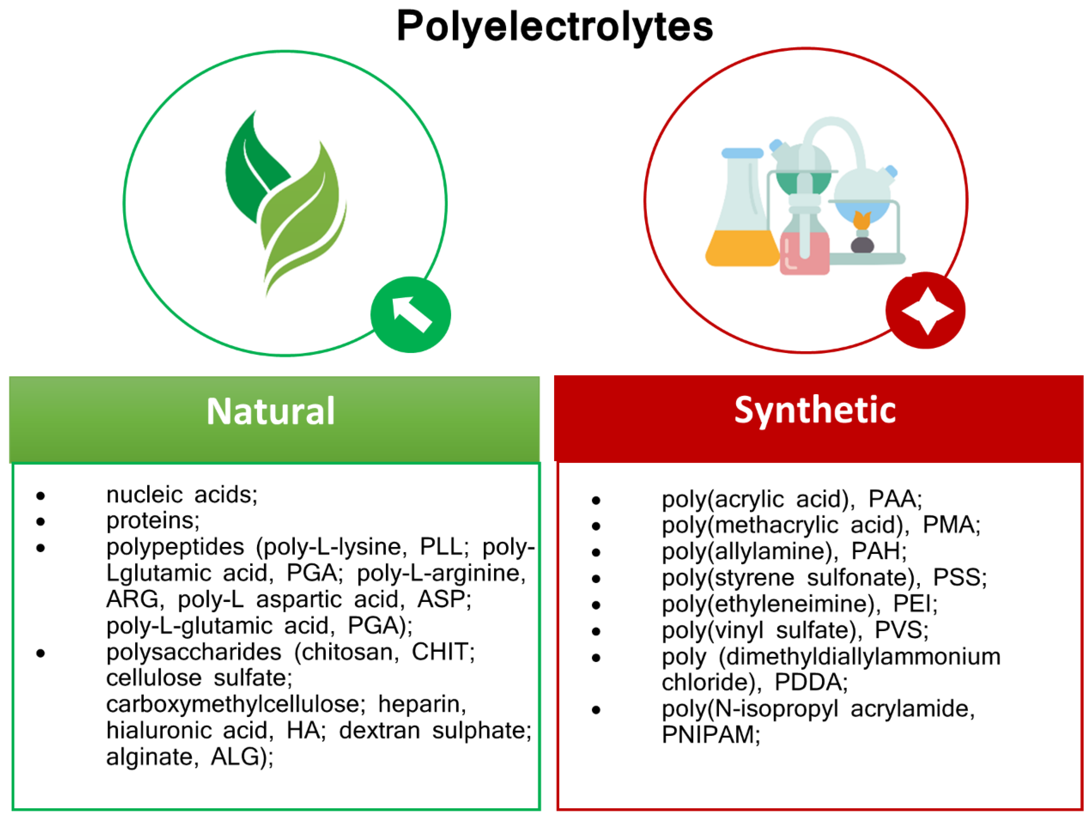Preprints 174393 g007