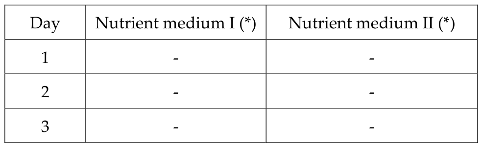 Preprints 214180 g002 Preprints 214180 g002