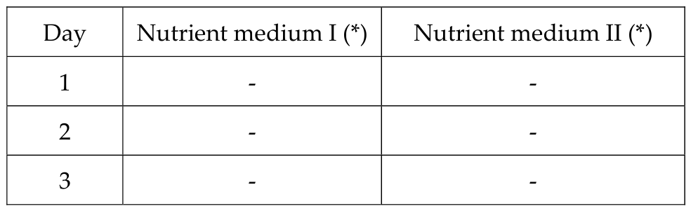 Preprints 214180 g004 Preprints 214180 g004