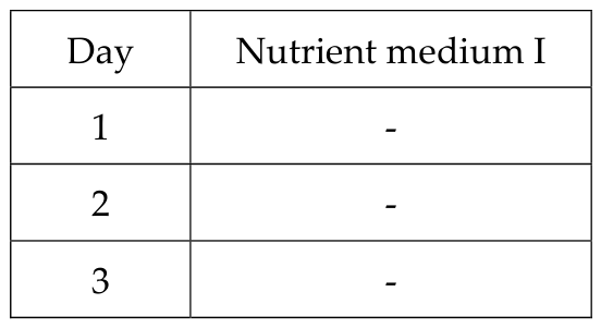 Preprints 214180 g005 Preprints 214180 g005