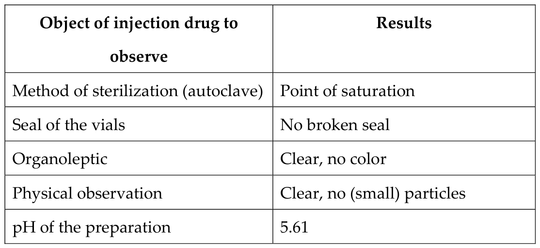 Preprints 214180 g010 Preprints 214180 g010