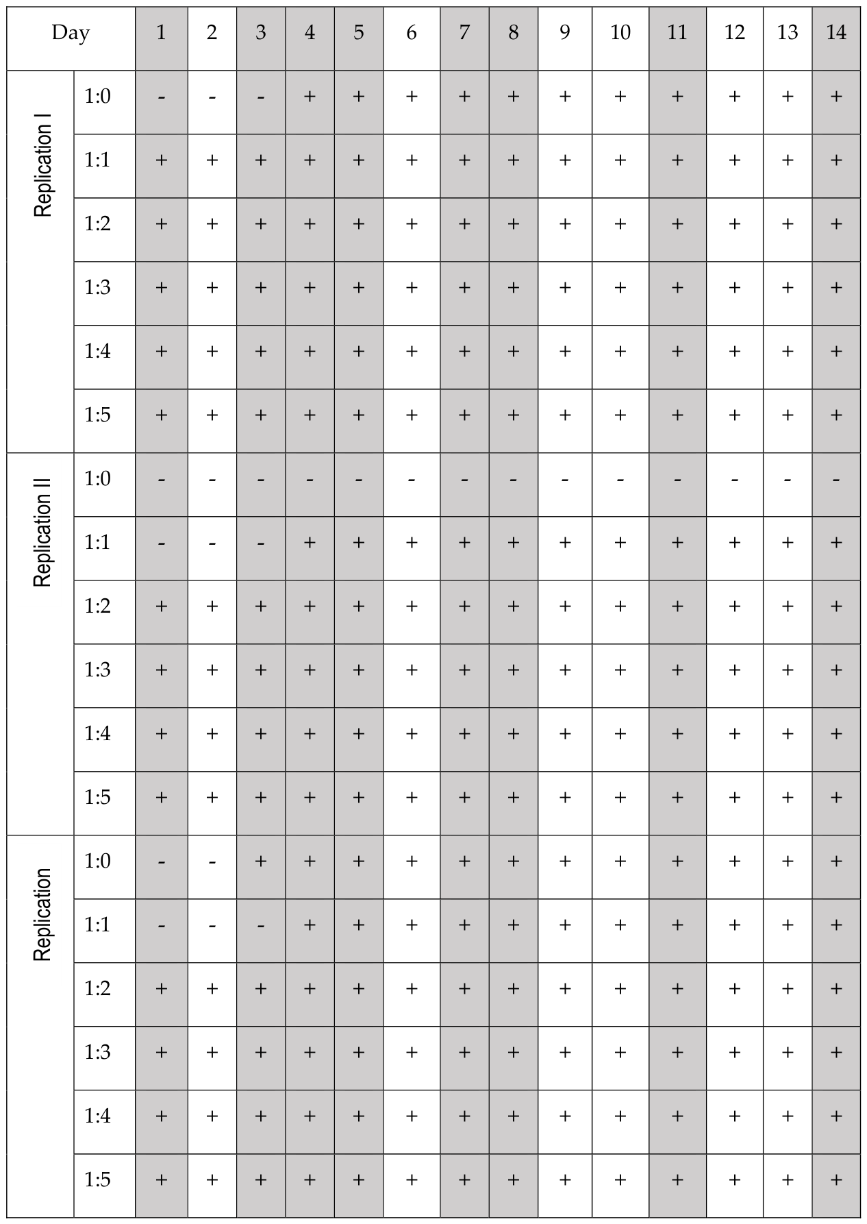 Preprints 214180 g011 Preprints 214180 g011