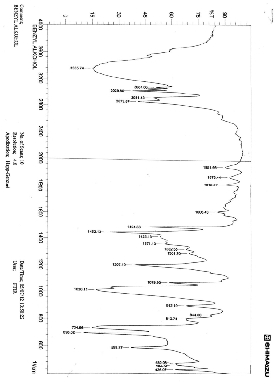 Preprints 214180 g013a Preprints 214180 g013a