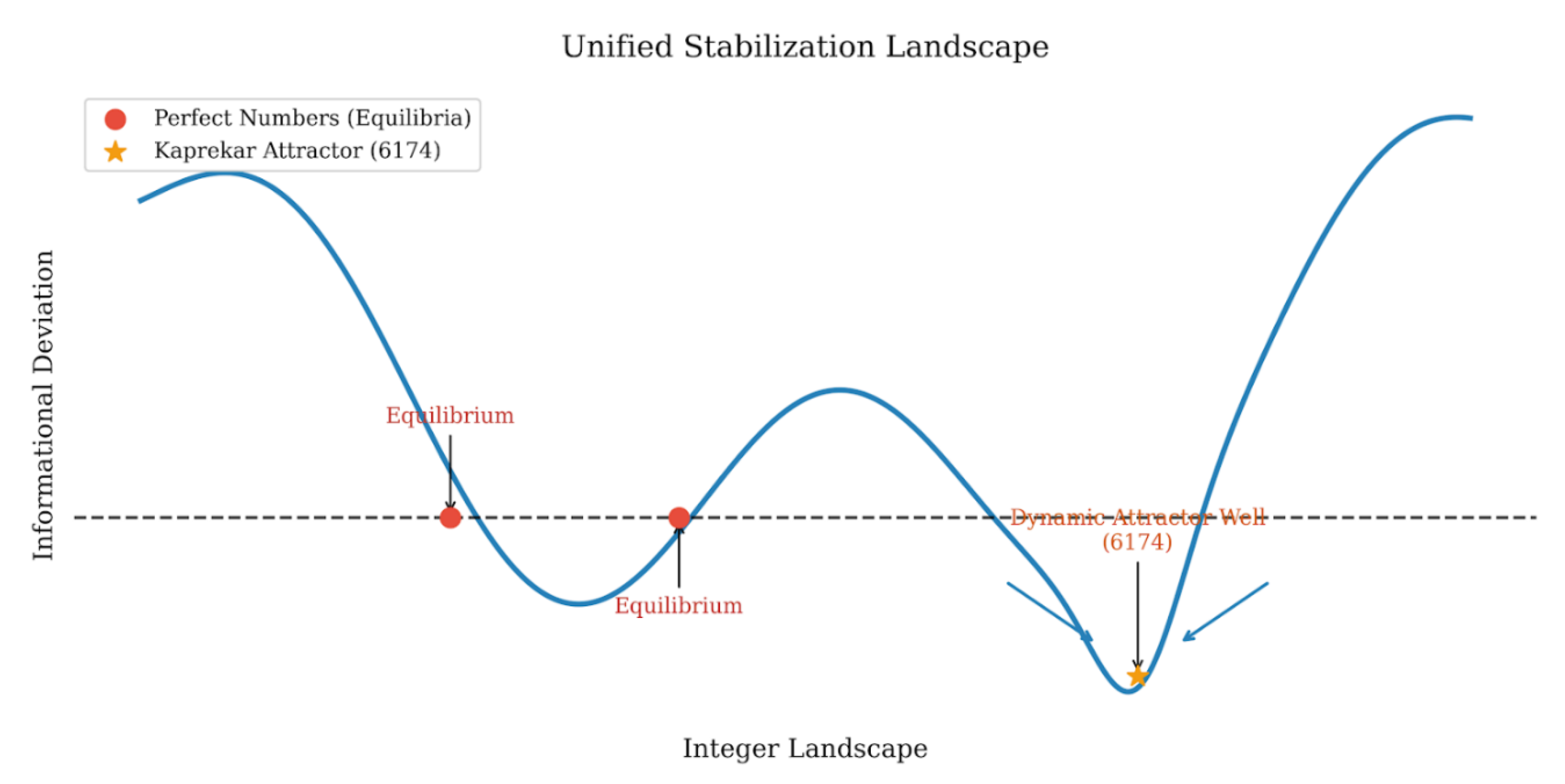 Preprints 202735 g001
