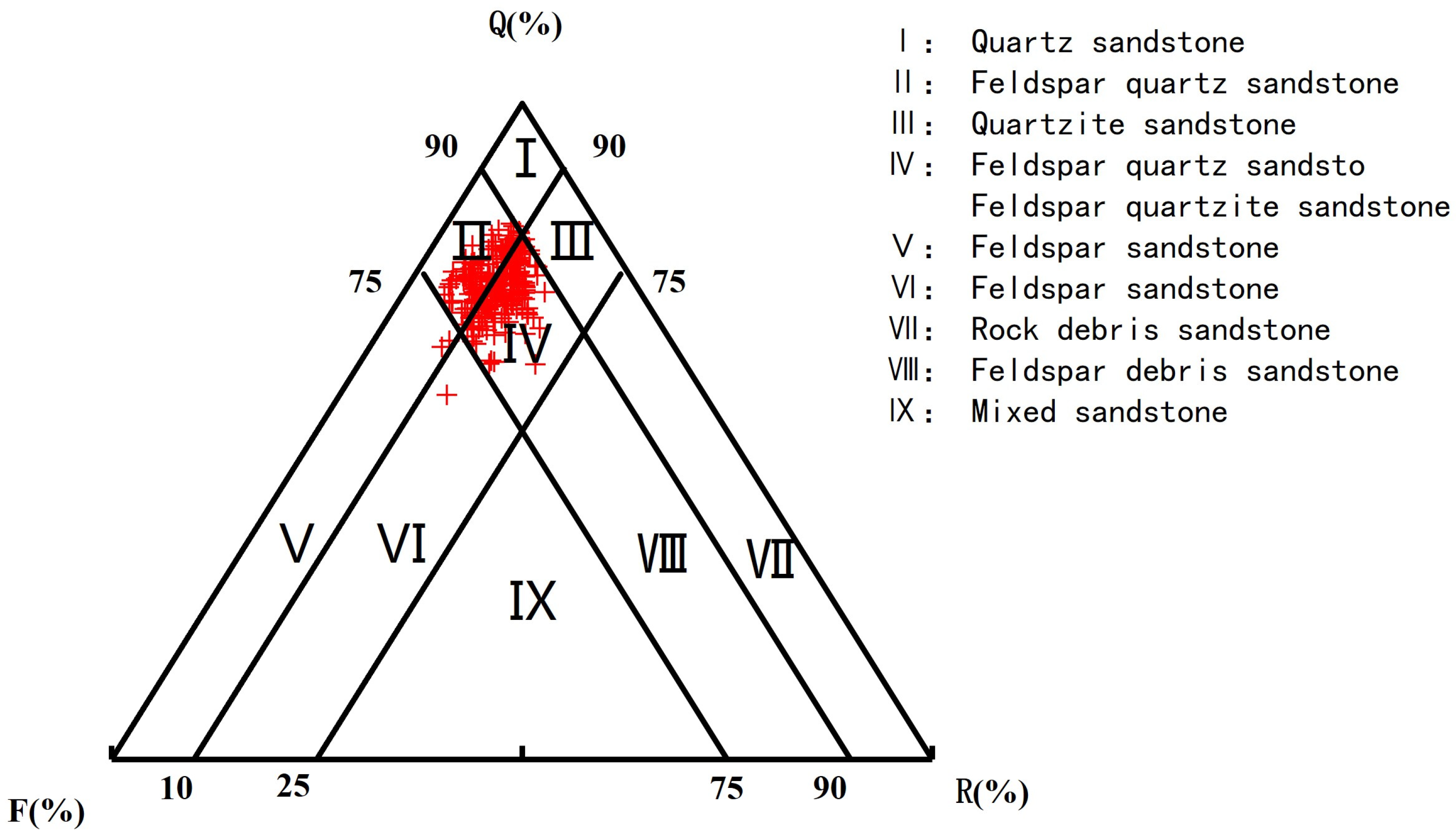 Preprints 193664 g003