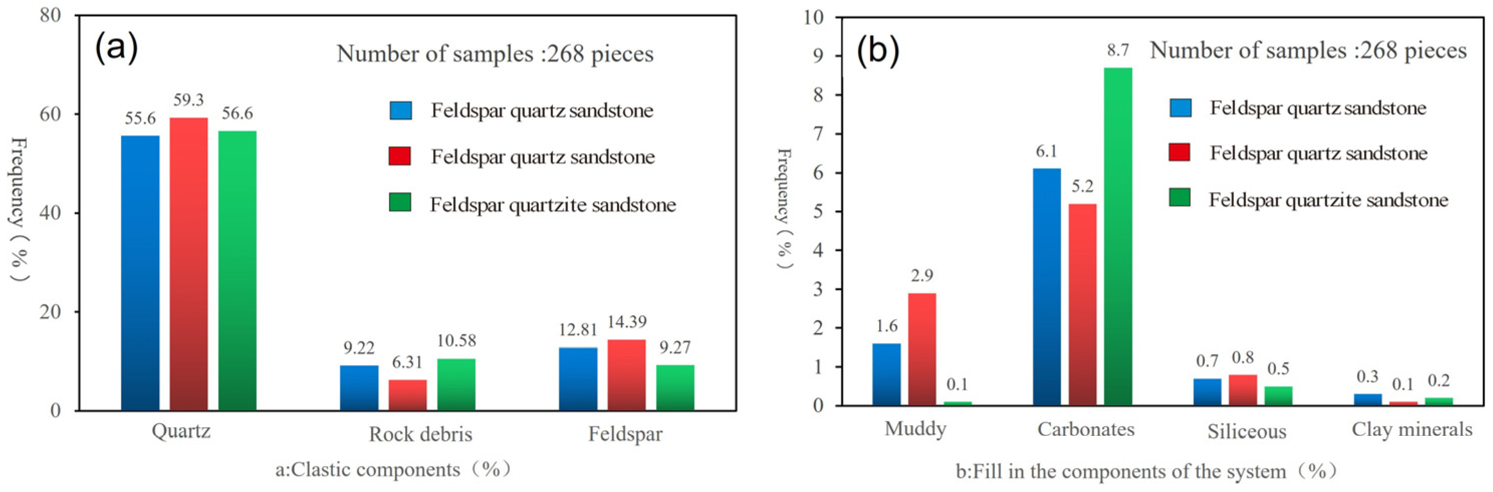 Preprints 193664 g004