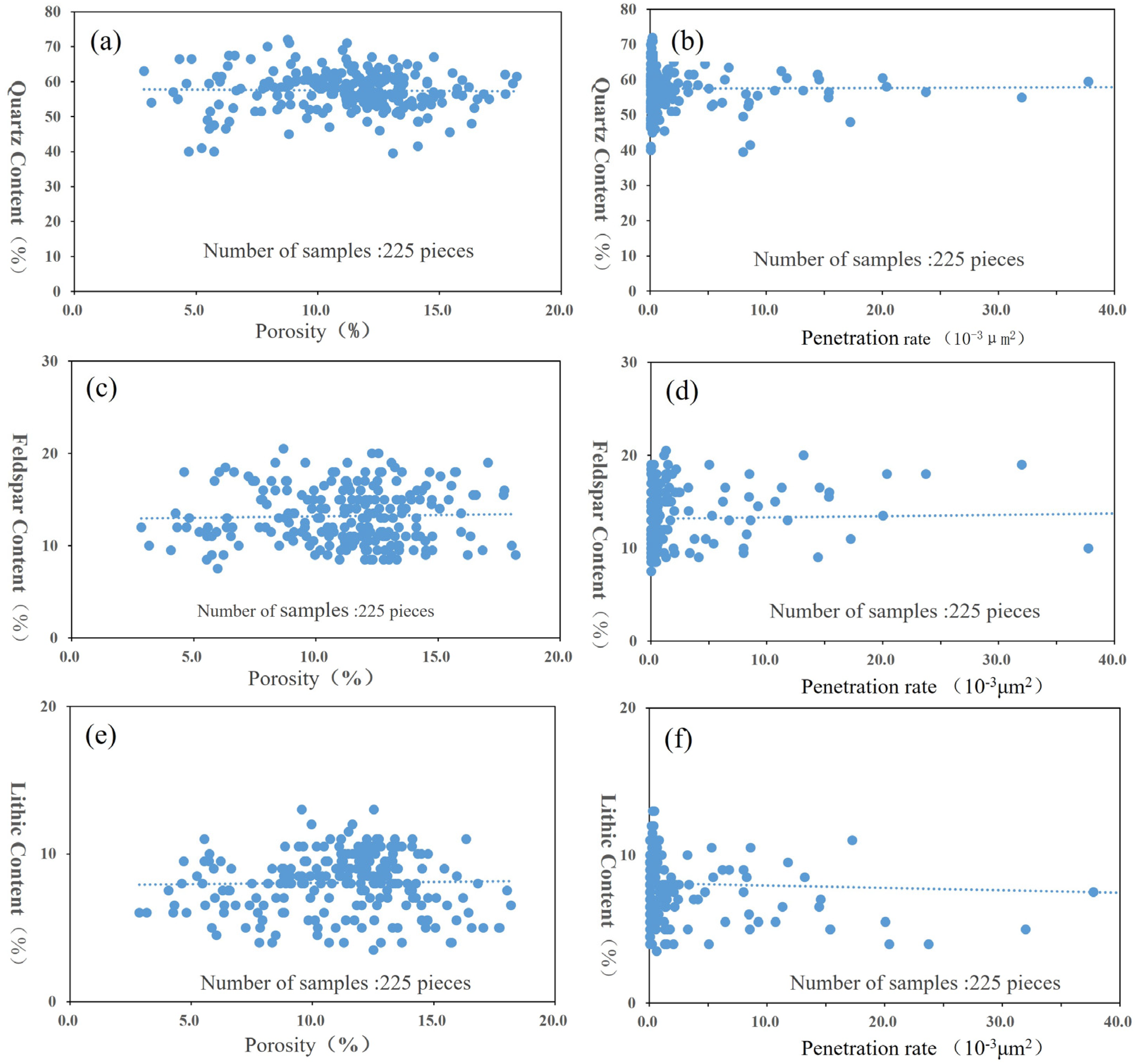 Preprints 193664 g008