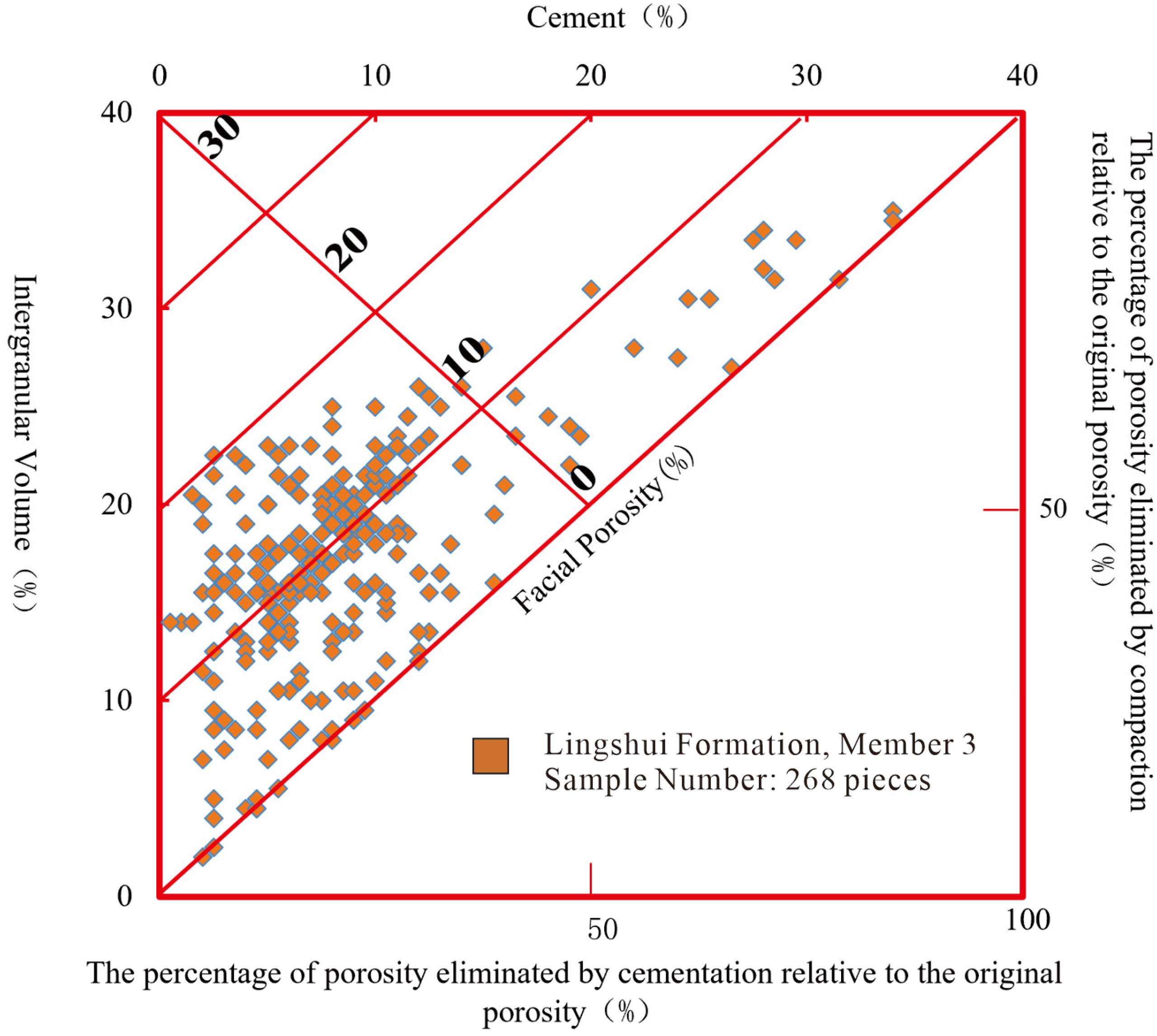 Preprints 193664 g010