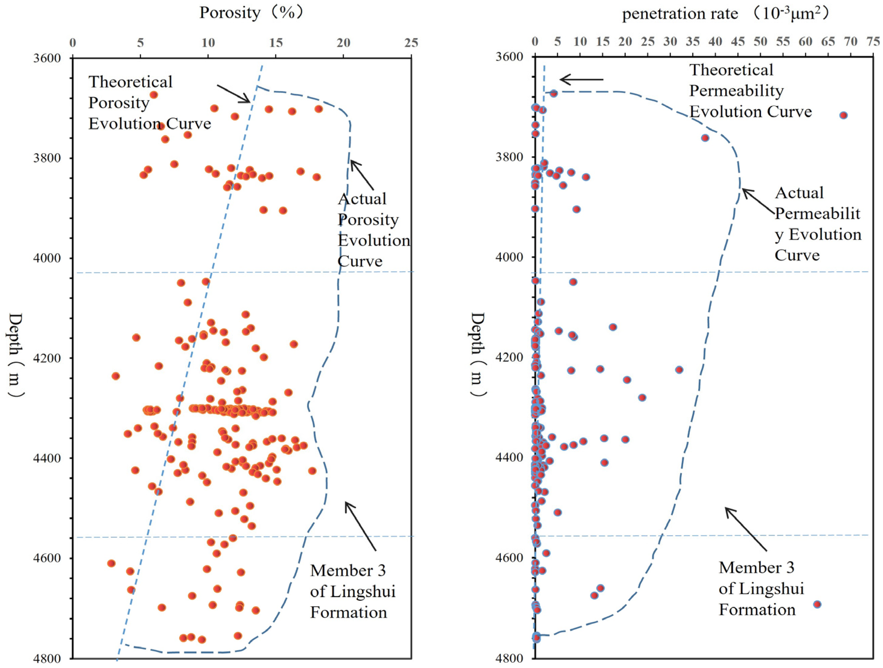 Preprints 193664 g012