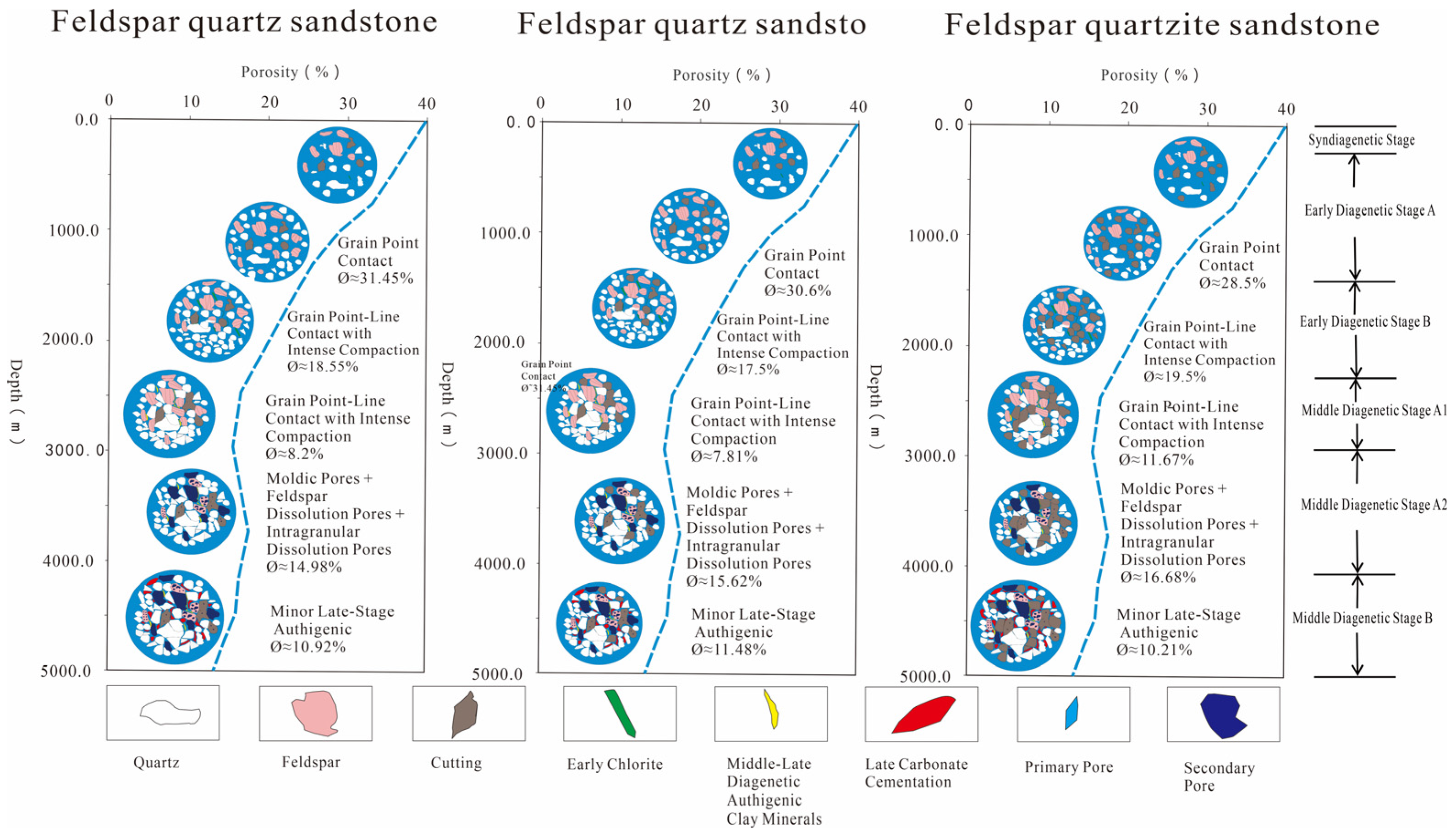 Preprints 193664 g013