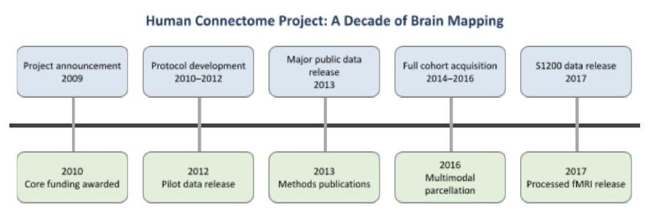 Preprints 233189 g001 Preprints 233189 g001