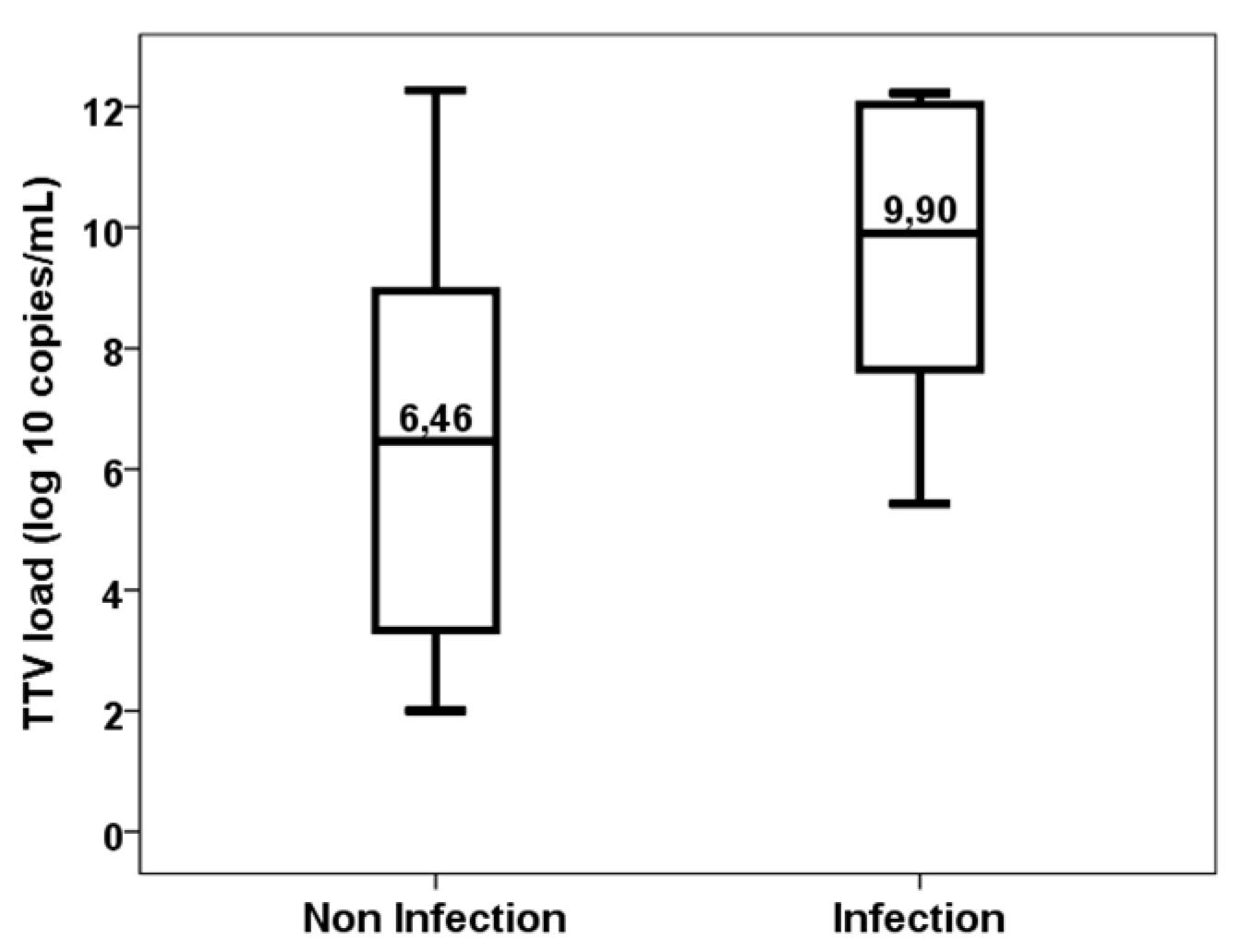 Preprints 71609 g004