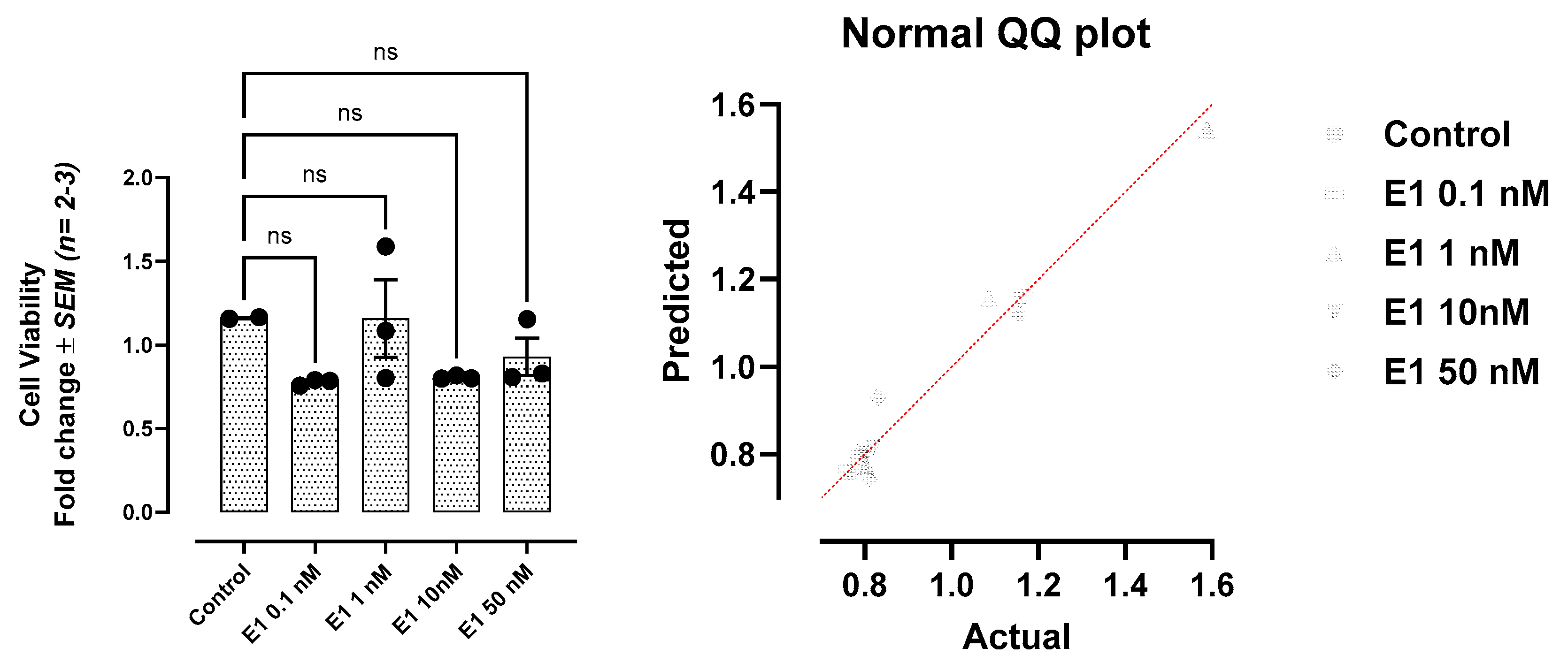 Preprints 232191 g009 Preprints 232191 g009