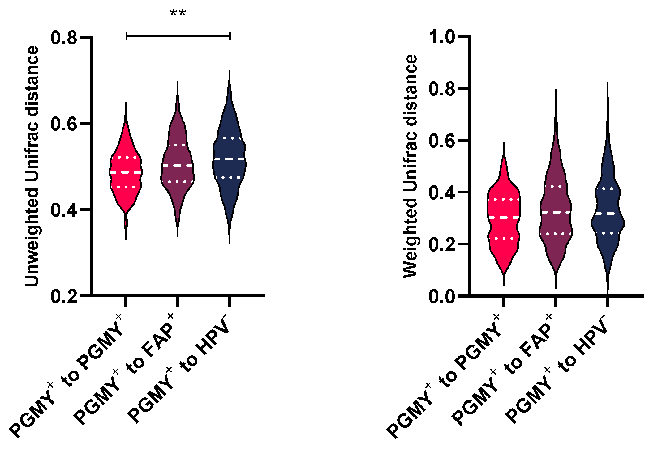Preprints 233598 g003 Preprints 233598 g003