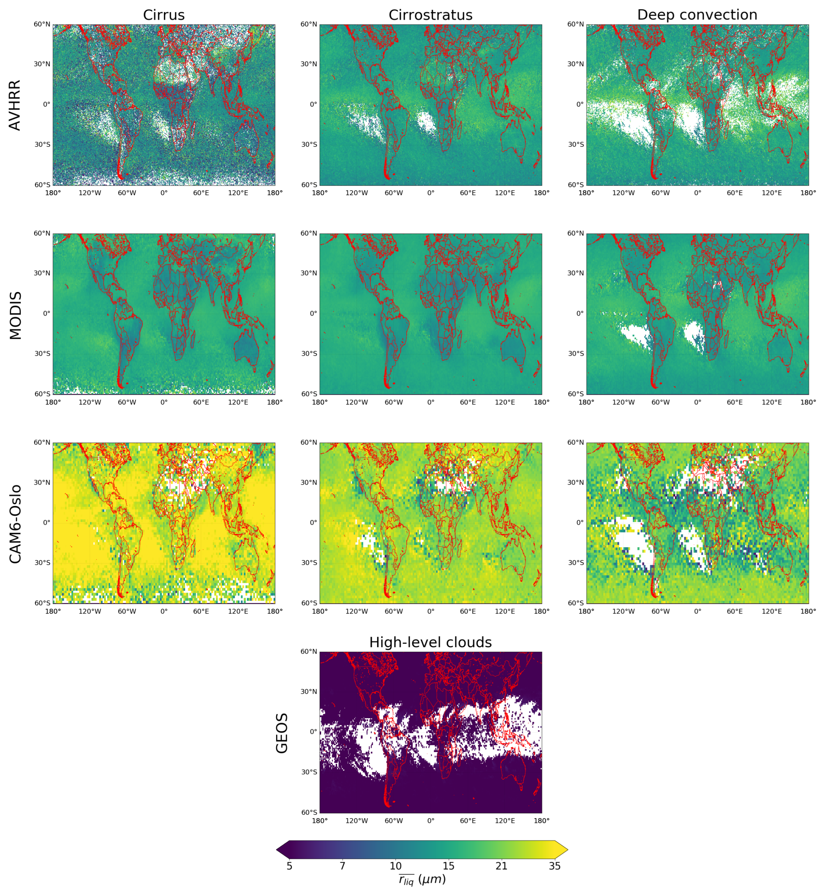 Preprints 190685 g006