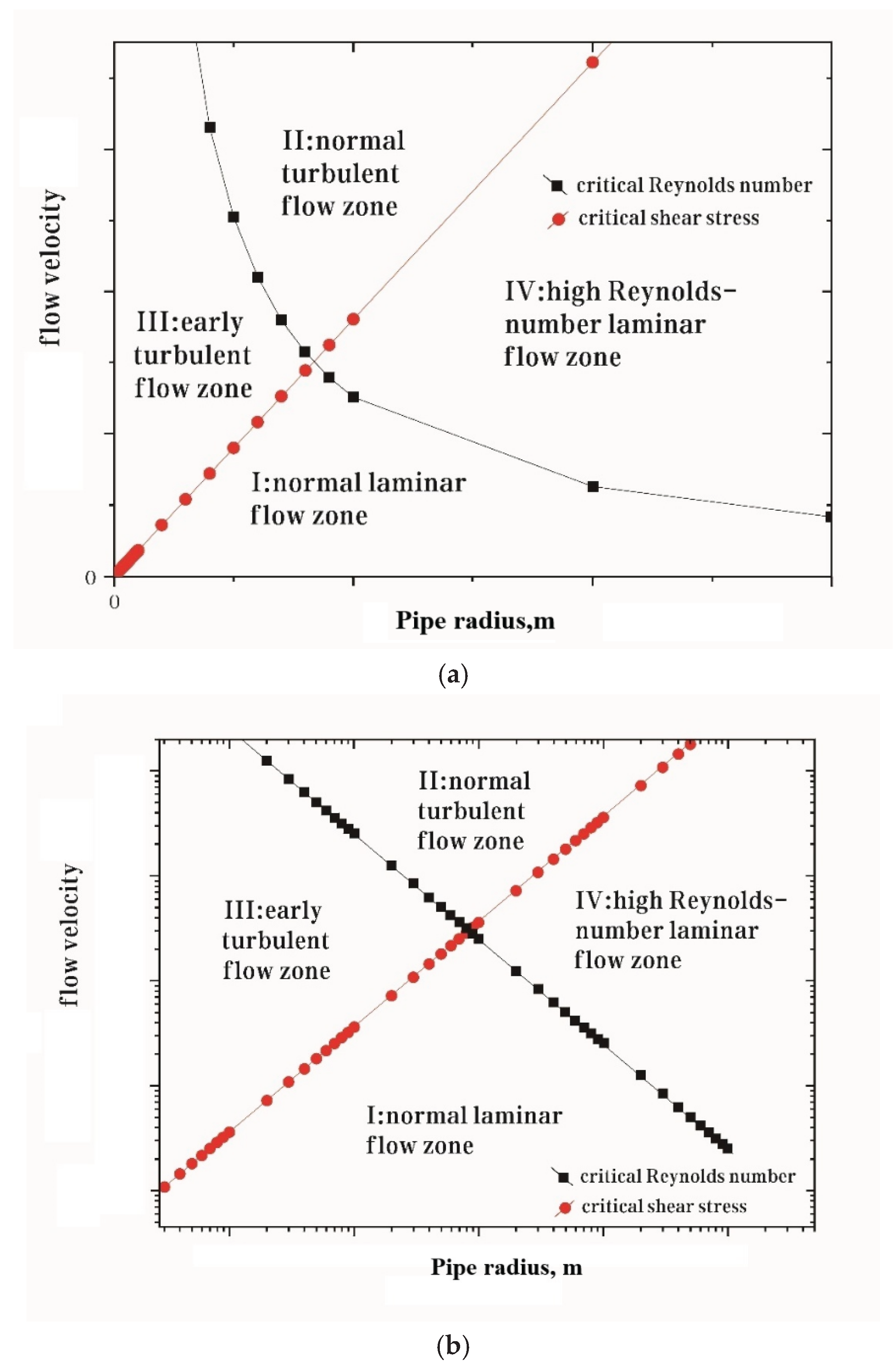 Preprints 207199 g002a Preprints 207199 g002a