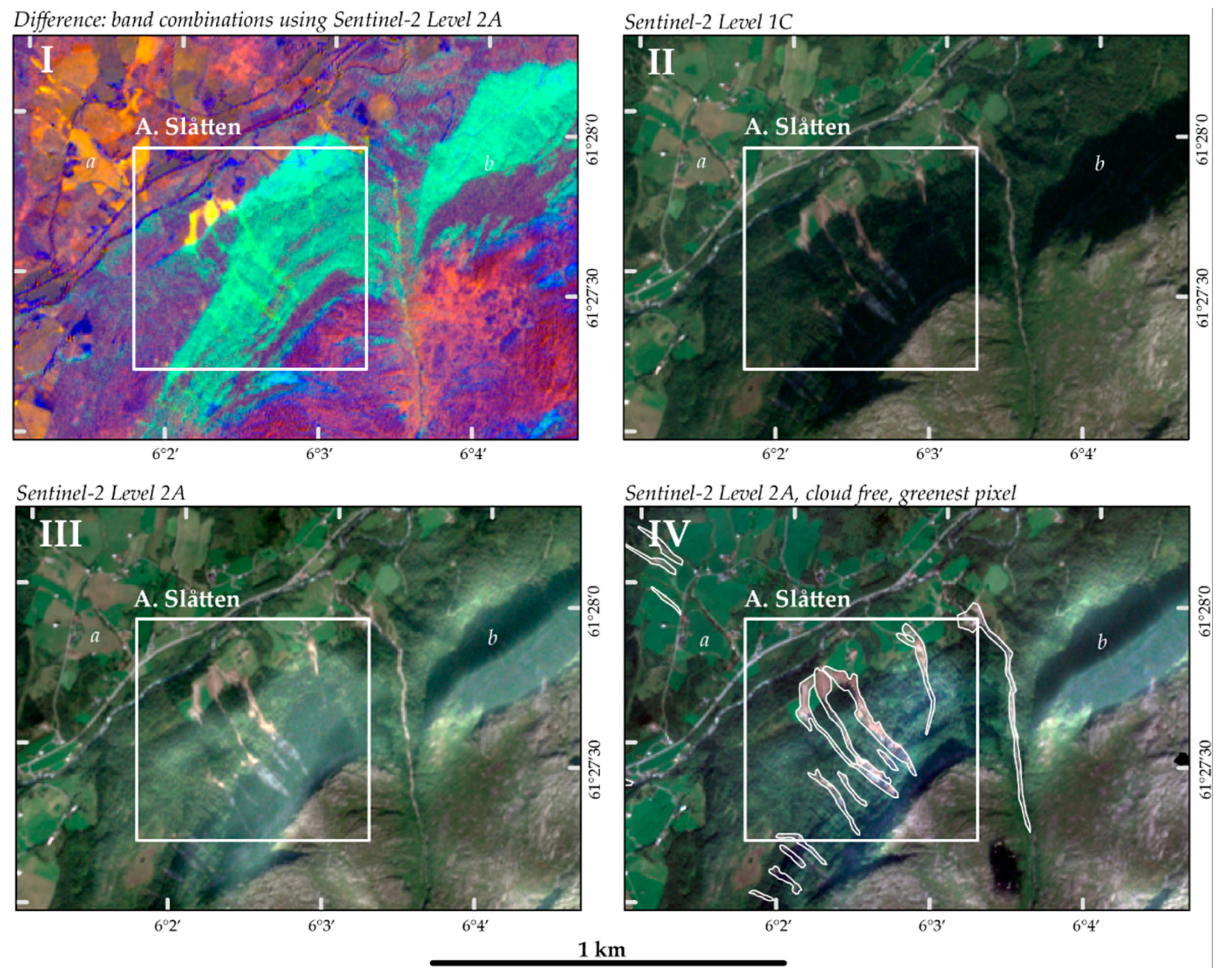 Preprints 66545 g003